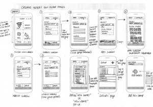 UXPin-