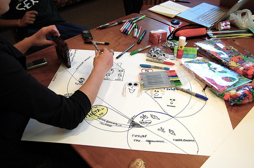 Participatory Design