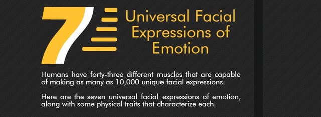 7_Facial_Expressions_of_Emotion_-_Infographic1110.jpeg