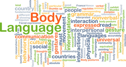 A word map with words like body language, communication, culture, gestures