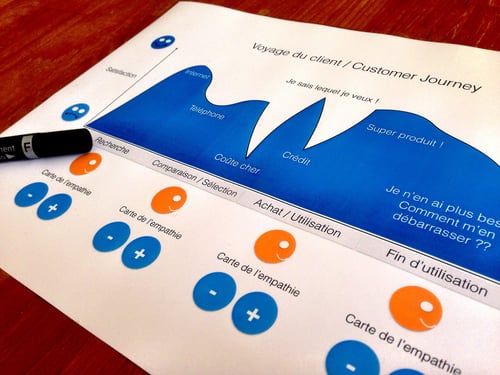 customer-journey-map