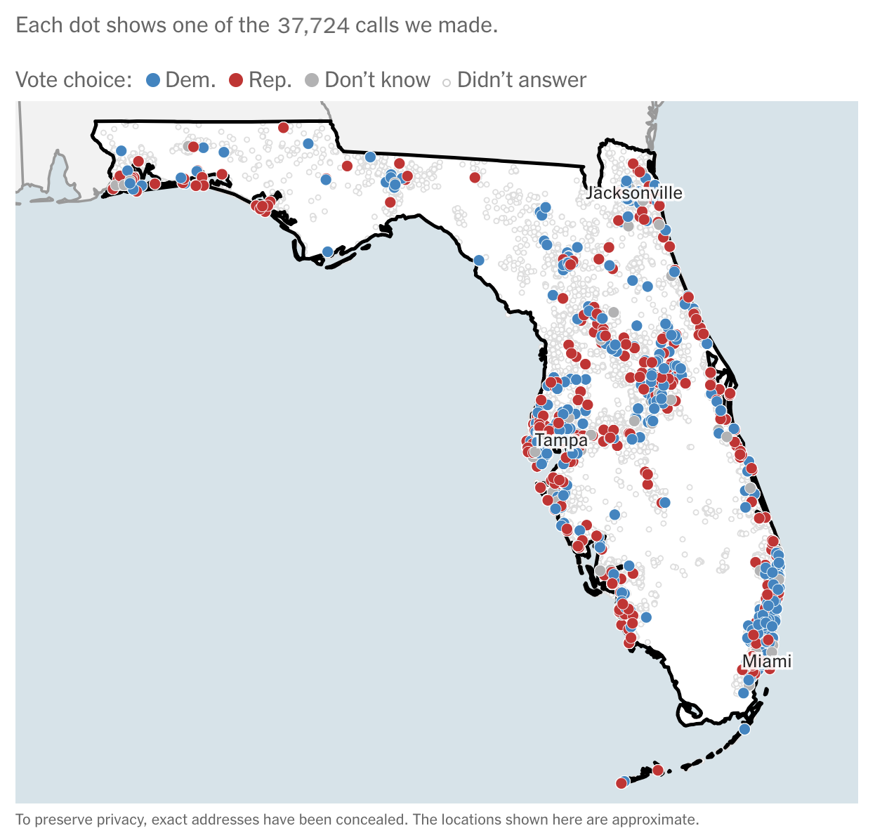 Live Polls from The Upshot where they show a map of FL with circles that represent all the calls that were made with their responses or no response.